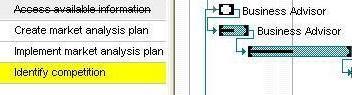 Microsoft Project Viewer. Gantt Chart. The Gantt Chart is enhanced by the smart scrollbars.